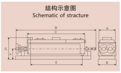 空心槳葉干燥機(jī)示意圖